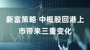 新富策略 中概股回港上市带来三重变化